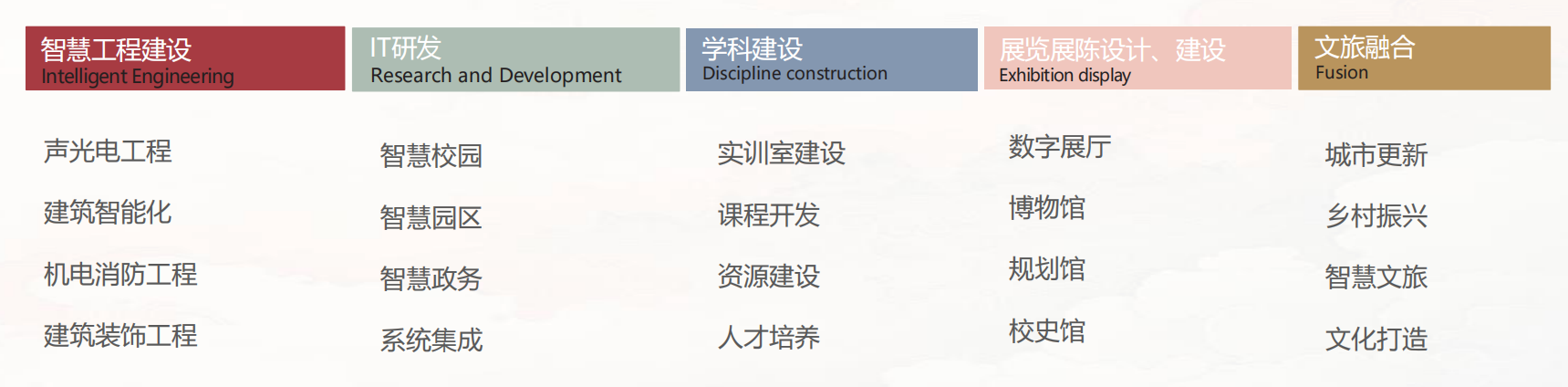 業務領域.jpg
